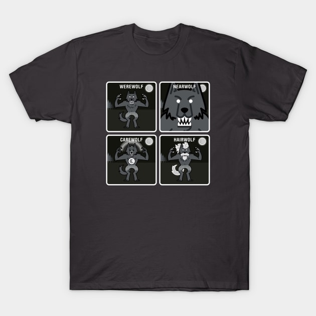 Werewolf Identification pt1 T-Shirt by HtCRU